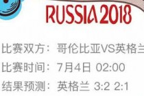 2019���籭���ױ���vsӢ�����ȷ�Ԥ�� ʵ������/�ı�Ӯ