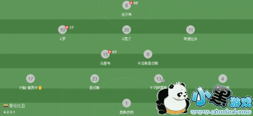 哥伦比亚vs英格兰比分预测 哥伦比亚和英格兰谁胜率大/谁会赢 哥伦比亚vs英格兰比分预测 哥伦比亚和英格兰谁胜率大/谁会赢