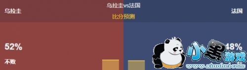 ������vs�����ȷ�Ԥ��/���ʵ���Ա� �����編��˭����