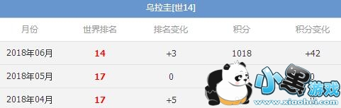 ������Է���˭������˭�� 7��7�������編������ǰհ