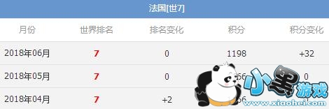 ������Է���˭������˭�� 7��7�������編������ǰհ