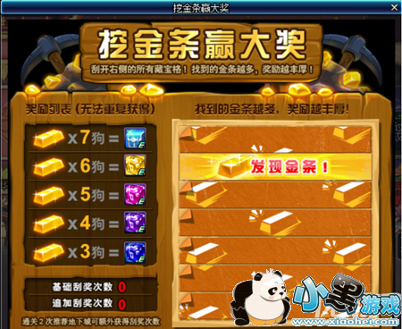 dnf7��7���ڽ������������ DNF�ڽ����7��7�ս���λ���Լ�˳�����