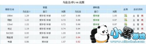 1/4����������VS����רҵԤ����� ������Է����ؿ�ʤ���̿ڷ���