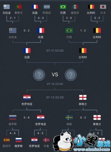 Աʱ˭/ʵԱ ʱvsȷԤ⼸ȼ