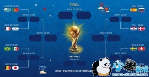 7��12�տ��޵��Ǻ�Ӣ����˭���� ���޵���vsӢ�����ȷ�Ԥ��