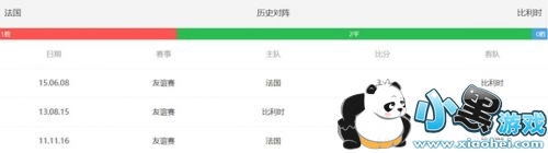 Աʱ˭ǿ/ʵԱȷ vsʱ˭Ӯ