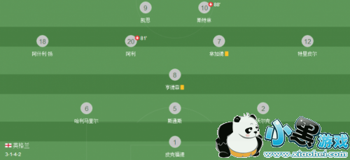 ���޵��Ǻ�Ӣ����˭���� ���޵��Ǻ�Ӣ����ʵ���Ա�