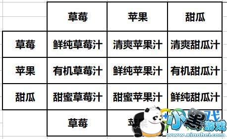 2019dnf֭ϳɱ dnf֭Ϻϳɱһ