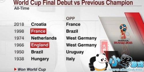 Կ޵ǽԤ⼸ȼ vs޵ǱȷԤ˭Ӯ