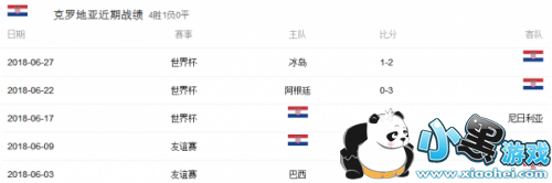 ����vs���޵���˭����/�ȷ�Ԥ�� �������޵���ȫ��ʵ���Ա�˭��Ӯ