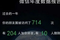 2019΢��������ݱ������Ŀ� �������ݱ���������ά��