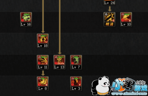 DNF95汾ˢͼӵ DNF95汾ܼӵ