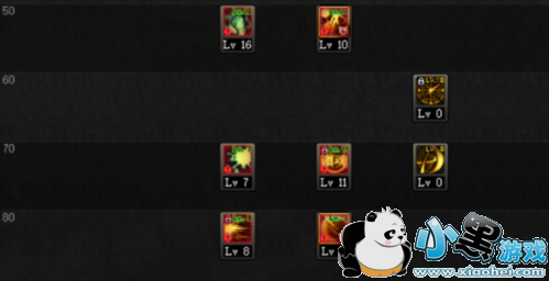 dnf߱������߶�����ô�ӵ� dnf�ع�߱������߶����ӵ��Ƽ�