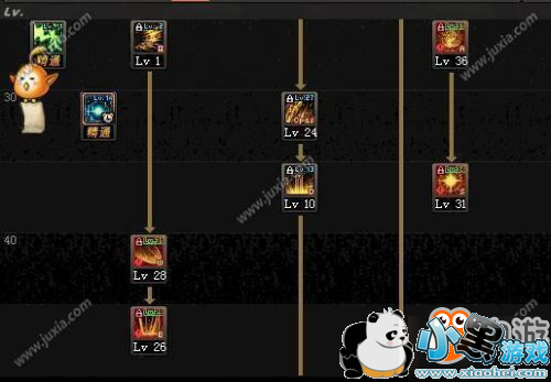 dnfδ��������/��Ѫͳ˧/ս��Ӷ��/߱������߶���ˢͼ�ӵ��Ƽ�