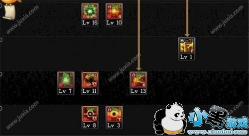 dnfԴרҶδˢͼӵ dnfδ߼ӵô 