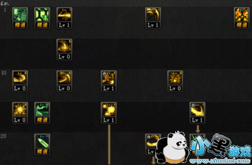 dnf߱������߶�����ô�ӵ� dnf�ع�߱������߶����ӵ��Ƽ�