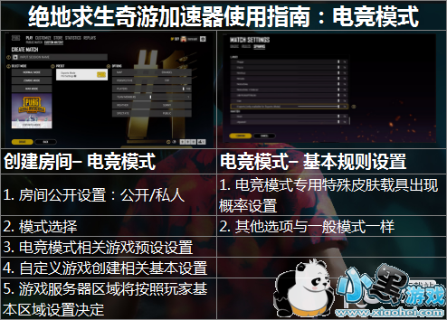 ���������Զ���ģʽ���ķ��� ����������ʬģʽ���ķ���