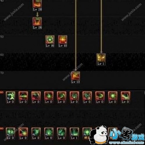 dnf��Դר�Ҷ���ˢͼ�ӵ� dnfǹ��ʿδ�������߶���Buff��װ