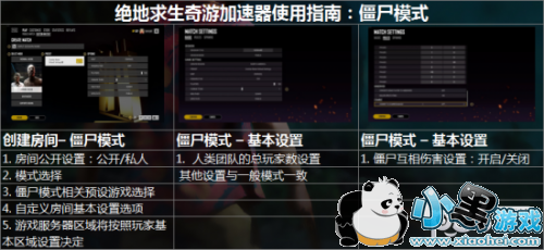 ���������Զ���ģʽ���ķ��� ����������ʬģʽ���ķ���