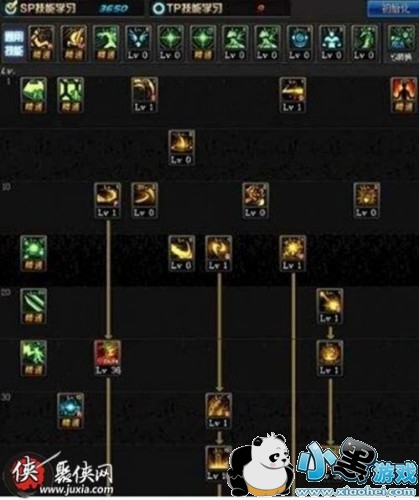 dnf��Դר�Ҷ���ˢͼ�ӵ� dnfǹ��ʿδ�������߶���Buff��װ