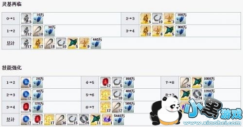 FGO³¼ҪЩ FGO³¼һ