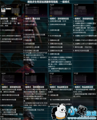 ���������Զ���ģʽ���ķ��� ����������ʬģʽ���ķ���