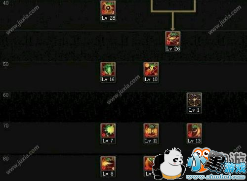 dnfعˢͼӵ㹥 dnfǹʿ߱߶buffװ