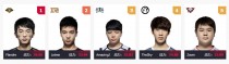 2019LOL�ٷ�����LPL��λ������ս���� EDG�����ϰ�/С��ȴ�ɵ�һADC