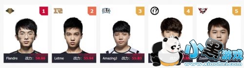 2019LOLٷLPLλս EDGϰ/СȴɵһADC