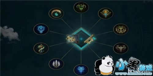 lol֮رսַ ֮ͷռս