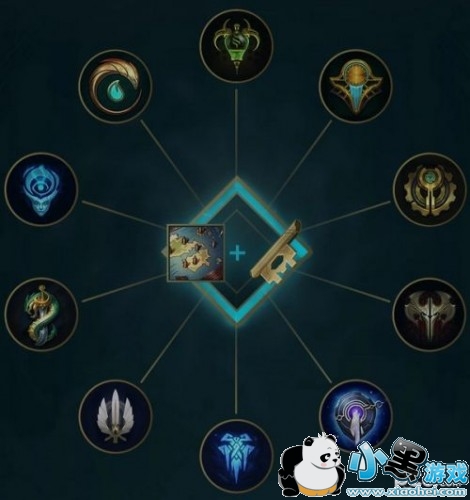 lol֮ͷռսַ lol֮رսȡַ