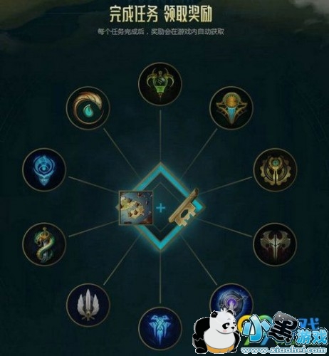 LOL֮ͷռսô ֮ͷռս淨