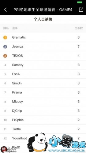 pgiȫְܻ pgiȫ725ջְ