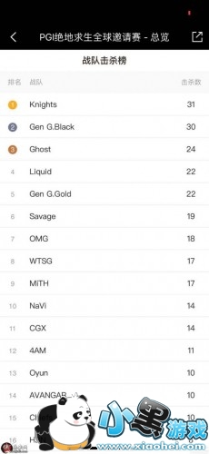 pgiȫְܻ pgiȫ725ջְ