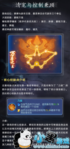 �λ��������ο�����ʨ���뾭���ӵ��Ƽ� ������ʨ���뾭������