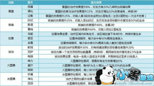 �ҽ�mt4��ҽ����ѡ�� �ҽ�mt4��ҽ�����Ƽ�