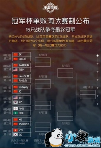 王者荣耀冠军杯国际赛总决赛门票12点正式开售 购票方式及地址 王者荣耀冠军杯国际赛总决赛门票12点正式开售 购票方式及地址