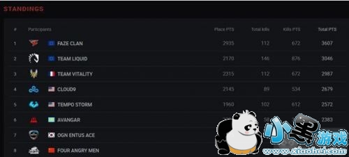 SLi ȫȺ ֧йսЯֳս