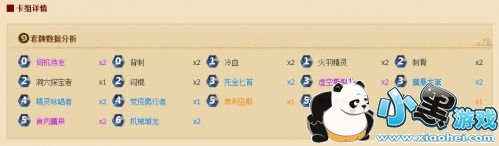 ¯ʯ��˵����ƻ�Starfruit�������ɹ��Ƕ� ����ƻ�����