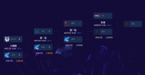 2019LCK�ļ���8��18�ռ��������� GRF vs AFsֱ����ַ