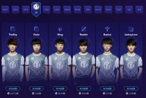 LPL������ܻ�ӭѡ��ͶƱ���� TheShy�������