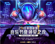LOL2019������ܻ�ӭͶƱ���� Theshy�����ܻ�ӭ��ѡ��