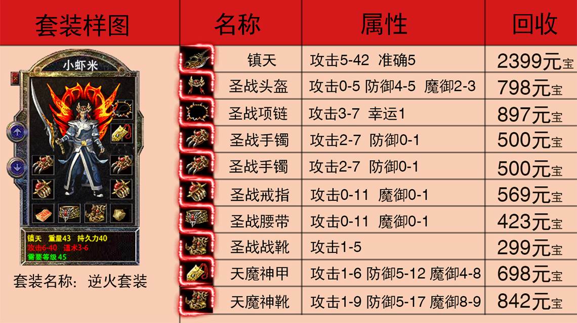 2019�������˱�̬�棬�������α�̬�汾���ܻ���װ���ģ�