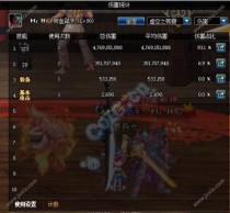 ��DNF��95�汾���ְҵ���а�