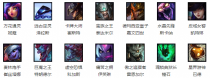 2019LOL12��28�����Ӣ�۸������� LOL��һ�����Ӣ�� 