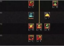 DNF95�汾���ۼӵ���� ���ܼӵ��Ƽ�