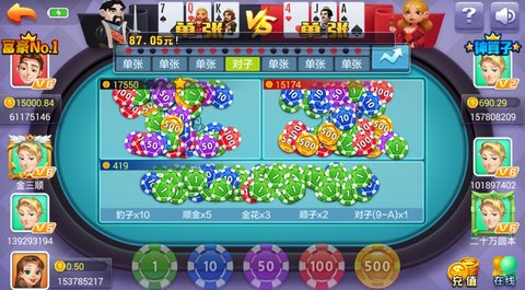 红黑大战押注技巧 红黑大战游戏怎么赢 红黑大战押注技巧 红黑大战游戏怎么赢