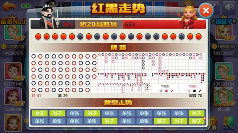 红黑大战押注技巧 红黑大战游戏怎么赢 红黑大战押注技巧 红黑大战游戏怎么赢