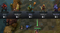 Dota2ǿݷ