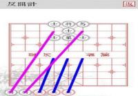 ���߾��ķ������ô��